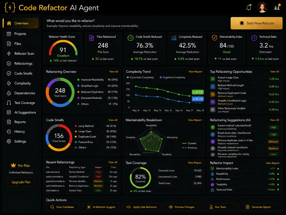 coderefactor.app AI code refactor app — code refactoring dashboard preview